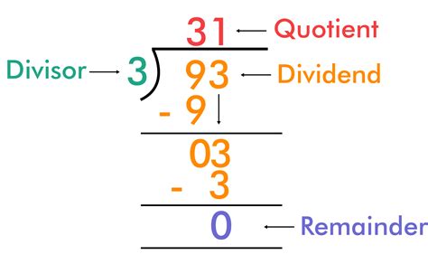 360 divded by 10|Division calculator Online with remainder (÷) .